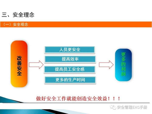筑牢安全防線，賦能高效管理——企業(yè)管理人員安全教育培訓(xùn)